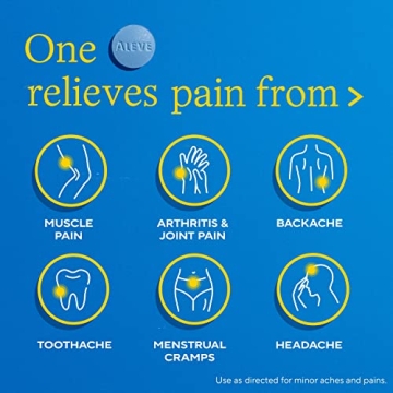 Aleve Headache Pain Relief Tablets for All Ages - 175 Count