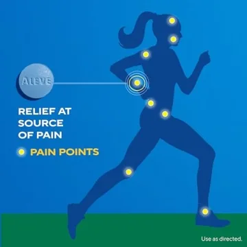 Aleve Headache Pain Relief Tablets for All Ages - 175 Count