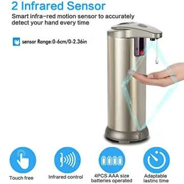 OZMI Touchless High Capacity Soap Dispenser - Effortless Hygiene