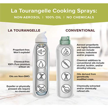 Avocado Oil Spray for Cooking & Skin Care - 5 fl oz