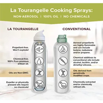 Avocado Oil Spray for Cooking & Skin Care - 5 fl oz