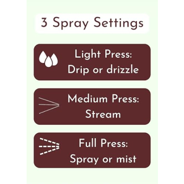 Avocado Oil Spray for Cooking & Skin Care - 5 fl oz