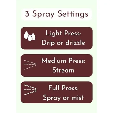 Avocado Oil Spray for Cooking & Skin Care - 5 fl oz