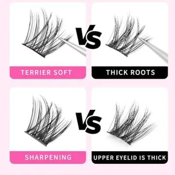 Bodermincer Large Capacity D Curl 10-12-16-16mm Mix/14-16-18mm Mix length Eyelash Extensions Mink Strip Eyelashes Individual Lashes Natural Style Home DIY (14-16-18mm Mix)