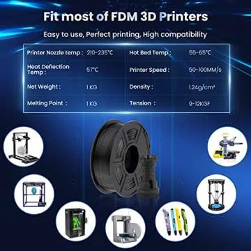 Buy SUNLU PLA+ 3D Printer Filament 1.75mm - Black