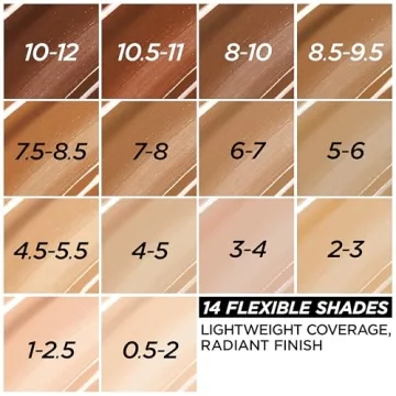 L’Oréal True Match Nude Tinted Serum for Radiant Skin