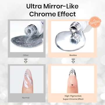 Beetles Metallic Silver Liner Gel Nail Art 7ml French Tip Gel Nail Polish 3D Mirror Chrome Effect Metal Painted Pens for Thin French Swirl Line Nail Art Polish Soak off Uv Lamp Manicure Salon