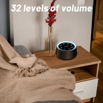 EasyHome Sleep Sound Machine with 30 Soothing Sounds