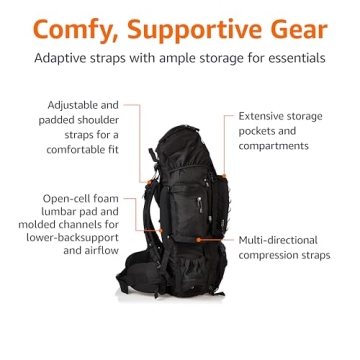 Reliable Amazon Basics Internal Frame Backpack - 75 Liters