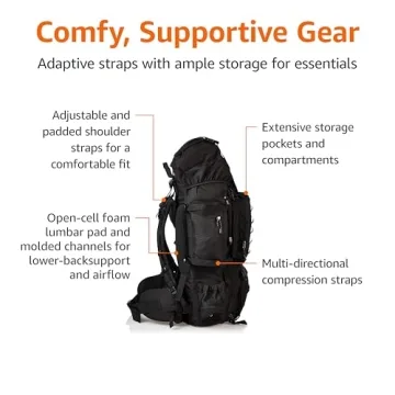 Reliable Amazon Basics Internal Frame Backpack - 75 Liters