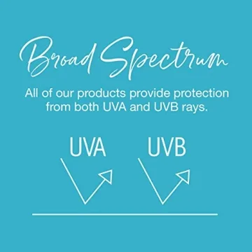 Australian Gold SPF 30 Sunscreen Spray Natural and Effective