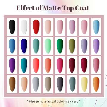 JODSONE 36 PCS Gel Nail Polish Set - 32 Colors