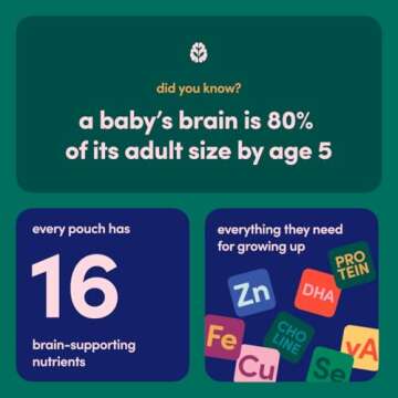 Cerebelly Organic Baby Food Pouches – 6+ Months | Clean Label Project Certified | 16 Nutrients, No Added Sugar, Non-GMO | Toddler Pouches | 4 Ounce BPA-Free Pouches | Organic Veggies Variety Pack