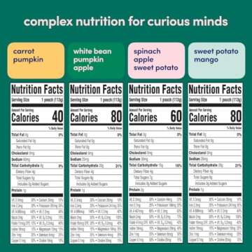 Cerebelly Organic Baby Food Pouches – 6+ Months | Clean Label Project Certified | 16 Nutrients, No Added Sugar, Non-GMO | Toddler Pouches | 4 Ounce BPA-Free Pouches | Organic Veggies Variety Pack