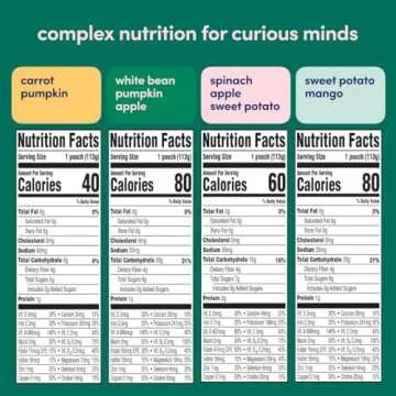 Cerebelly Organic Baby Food Pouches | 16 Nutrients & Safe!