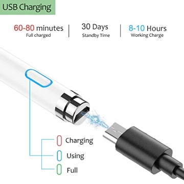 DOGAIN Stylus Pen for iPad and Touch Screens