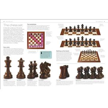 Chess for Kids: Educational Set for Young Learners