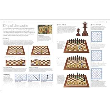 Chess for Kids: Educational Set for Young Learners