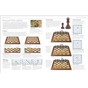 Chess for Kids: Educational Set for Young Learners