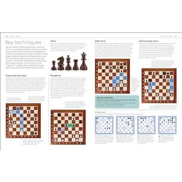 Chess for Kids: Educational Set for Young Learners