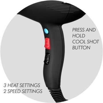 Sam Villa Lightweight & Quiet Ionic Professional Hair Dryer With Variable Speed & Temperature, Black Matte
