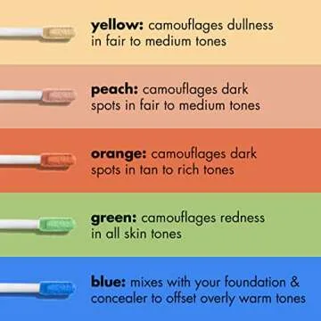 e.l.f. Camo Color Corrector, Hydrating & Long-Lasting Color Corrector For Camouflaging Discoloration, Dullness & Redness, Vegan & Cruelty-Free, Green