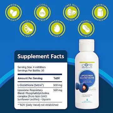 Core Med Science Liposomal Glutathione Liquid Supplement (500mg, 4 Fl Oz) - Pure Reduced Setria with Phospholipid Complex - Antioxidant Supplement for Energy, Brain Health, Skin & Liver Health