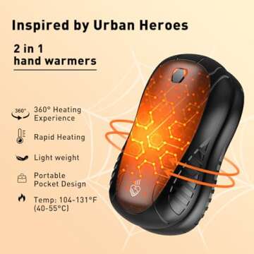 2 Pack Hand Warmers Rechargeable 6000mAh Electric Portable Hand Warmers 2 in 1 FANDLISS Electric Por...