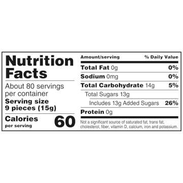 Wonka Everlasting Gobstopper Candy - 1.77 oz Delightful Jawbreakers