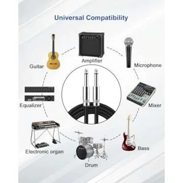 Aqdocvf 20ft Guitar Cable - Durable and High Fidelity