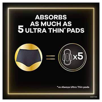 Always ZZZs Leakproof Overnight Period Underwear for Women