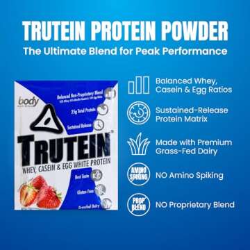 Body Nutrition, Trutein Protein Powder, Breakfast Shake, Meal Replacement, and Pre and Post Workout Recovery Drink Mix, 25 Grams of Protein, Strawberries & Cream, 34 Gram Sample