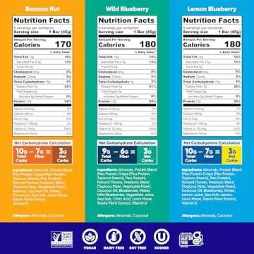 IQBAR Brain and Body Plant Protein Bars - Chocolate & Fruit Variety - 24-Count Low Carb - Gluten Free, High Fiber, Vegan Snacks - Low Sugar Meal Replacement