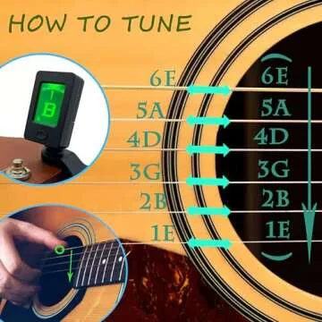 40pcs Guitar Picks and Chromatic Tuner Set for All Guitarists