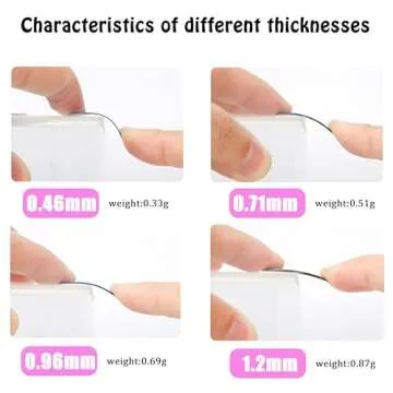 40pcs Guitar Picks and Chromatic Tuner Set for All Guitarists