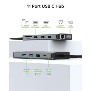 USB C Docking Station Dual Monitor, 11 in 1 USB C Hub Triple Display, USB C to Dual HDMI Adapter wit...