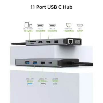 USB C Docking Station Dual Monitor, 11 in 1 USB C Hub Triple Display, USB C to Dual HDMI Adapter wit...