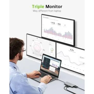 USB C Docking Station Dual Monitor, 11 in 1 USB C Hub Triple Display, USB C to Dual HDMI Adapter with Dual 4K, VGA, Ethernet, 100W PD, 4USB for M1/M2 MacBook Pro/Air Dell HP Surface Lenovo ASUS