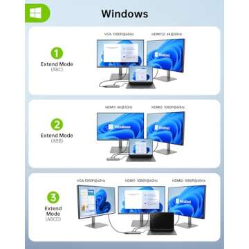 USB C Docking Station Dual Monitor, 11 in 1 USB C Hub Triple Display, USB C to Dual HDMI Adapter with Dual 4K, VGA, Ethernet, 100W PD, 4USB for M1/M2 MacBook Pro/Air Dell HP Surface Lenovo ASUS