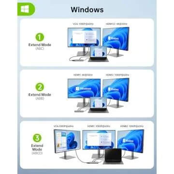 USB C Docking Station Dual Monitor, 11 in 1 USB C Hub Triple Display, USB C to Dual HDMI Adapter with Dual 4K, VGA, Ethernet, 100W PD, 4USB for M1/M2 MacBook Pro/Air Dell HP Surface Lenovo ASUS