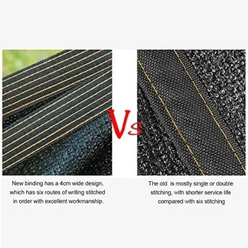 winemana 40% Black Shade Cloth for Outdoor Sun Protection