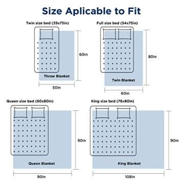 Bedsure Sherpa Fleece Throw Blanket for Couch - Fuzzy Soft Cozy Cable Throw for Women, Thick Warm Blanket for Winter, Grey, 50x60 Inches