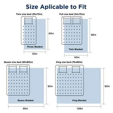 Bedsure Sherpa Fleece Throw Blanket for Couch - Fuzzy Soft Cozy Cable Throw for Women, Thick Warm Blanket for Winter, Grey, 50x60 Inches