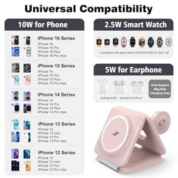 Charging Station for Apple Multiple Devices - 3 in 1 Magnetic Foldable Wireless Charger Dock - Travel Charging Pad for iPhone 15 14 13 12 Pro Max Plus Watch & Airpods