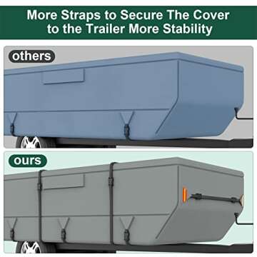 Tuszom 7 Layers Pop Up Camper Cover 18'-20'L, Waterproof Folding Camping Trailer Cover for Winter Snow Upgraded Tearproof RV Cover with 5+2 Windproof Straps