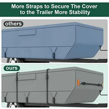 Tuszom 7 Layers Pop Up Camper Cover 18'-20'L, Waterproof Folding Camping Trailer Cover for Winter Snow Upgraded Tearproof RV Cover with 5+2 Windproof Straps