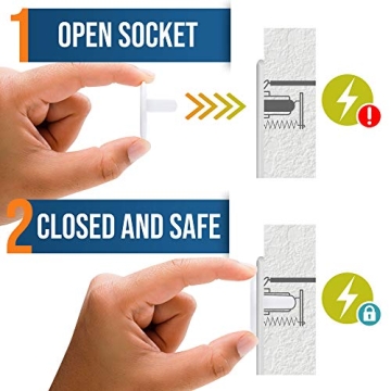 Baby Proof Outlet Covers (50 Pack) | Child Safety Protectors