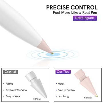 Delidigi iPencil Tips - Precision & Control for Apple Pencil