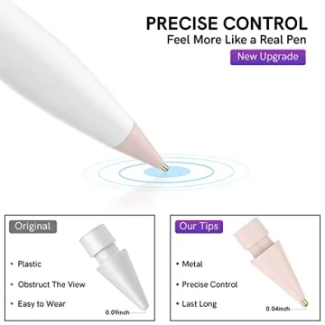 Delidigi iPencil Tips - Precision & Control for Apple Pencil