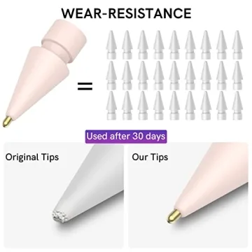 Delidigi iPencil Tips - Precision & Control for Apple Pencil